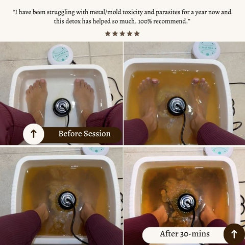 Healifeco™ Ionic Foot Spa - At-home detox and cleanse!